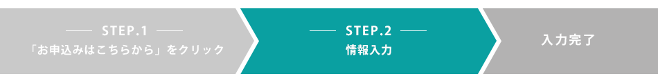 STEP.2 情報入力